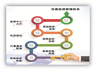 1569724974932536.png image.png