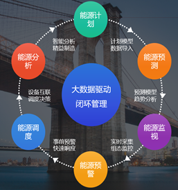 1569725043991643.png image.png